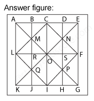 Analytical reasoning for GRE, analytical reasoning, analytical reasoning practice,  Analytical reasoning app, Analytical reasoning test, Analytical reasoning mcqs, Analytical reasoning non verbal